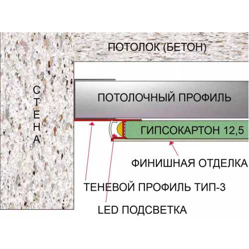 Фото Теневой плинтус скрытого монтажа ХИДЛАЙН ТП-3 неокрашенный (40*15*2050)