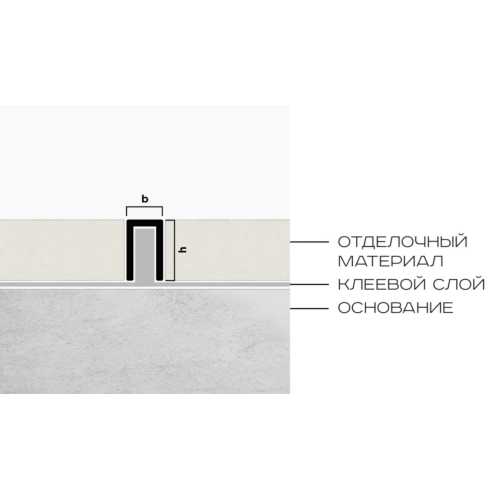 Фото Профиль П-образный латунь 10x10 мм Neexy PVL83-03 Латунь брашированная, 2.7 метра