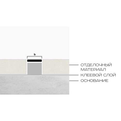 Фото Полоса латунь 15 мм Neexy PVL88-01 Латунь полированная, 2.7 метра